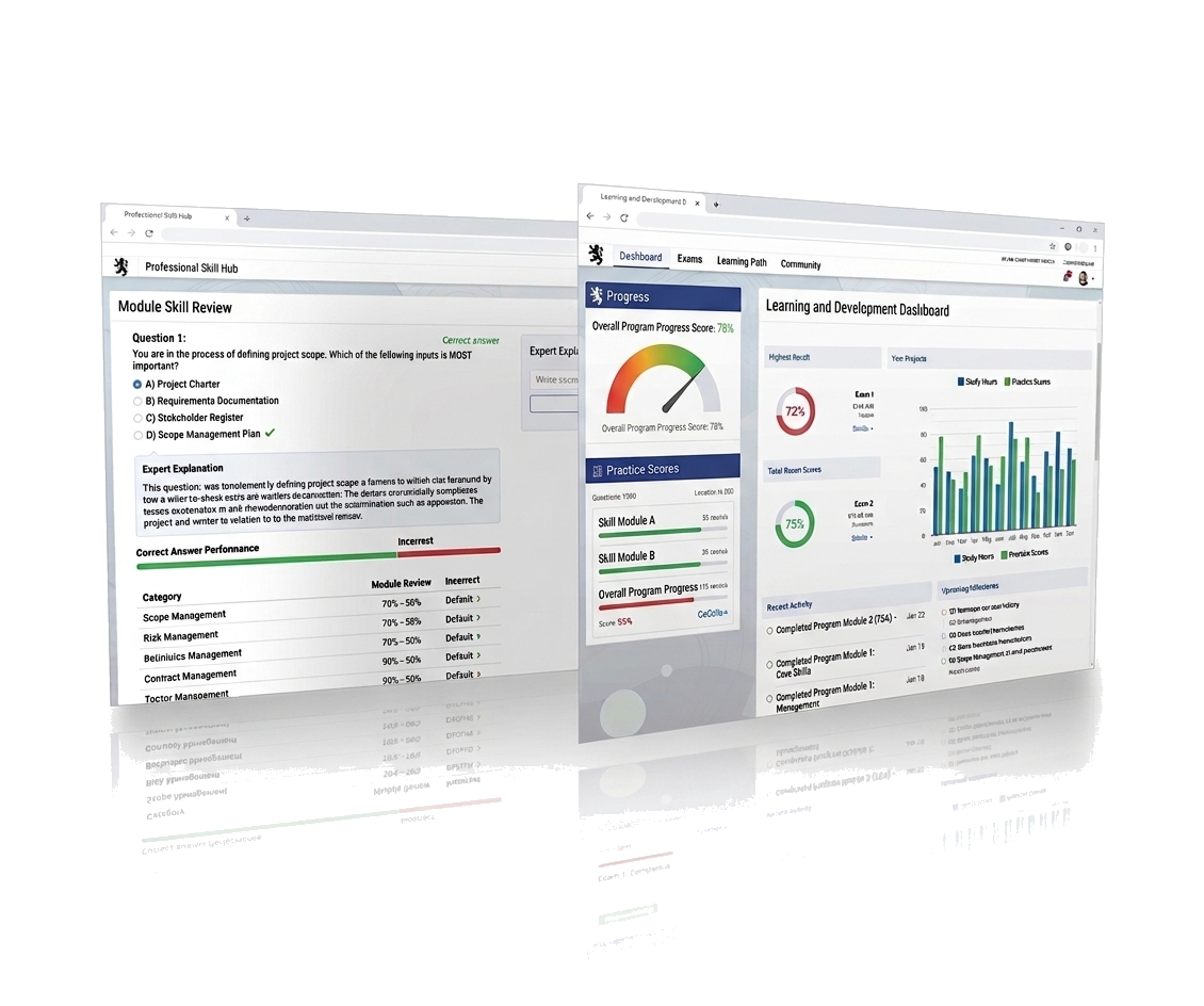Benrishi Exam progress dashboard preview
